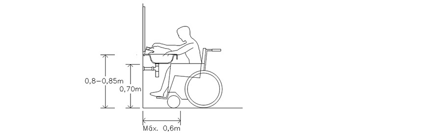 accesibility-public-bathrooms-mediclinics